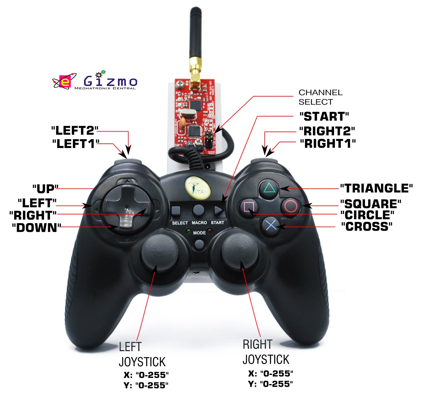 controle de ps2 - Desenho de tigrebebe - Gartic