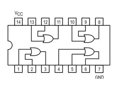 74LS02 pinout
