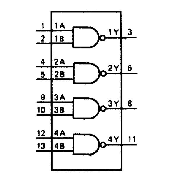 74LS03 pinout