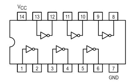 74LS04 pinout