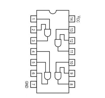 74LS08 pinout