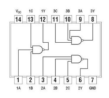 74LS10 pinout