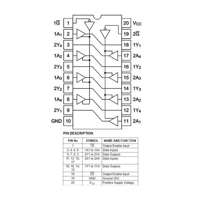 74LS244 pinout