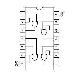 74LS32 pinout