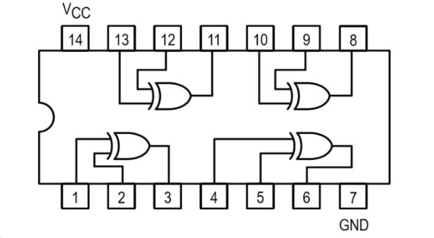 74LS86 pinout
