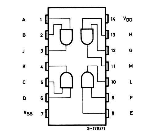 HCF4081 pinout