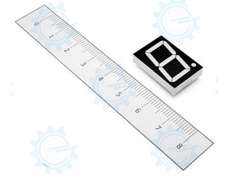 1.8 inches deals in ruler