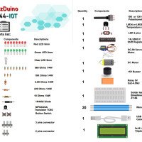 Starter Kit w/ IOT 644