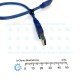 Short USB Cable Type A to Type C 30cm for Arduino & Dev Boards Short USB Cable Type A to Type C 30cm for Arduino & Dev Boards