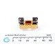 PC Solderable Fuse Block Holder for 20mm mini fuse 250V 6.3A UL CUL VDE