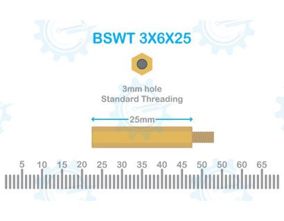BSWT3X6X25