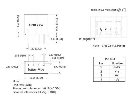 B0505S 5V 1W Isolated and Unregulated DC/DC Converter