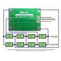 4S Li-ion 40A BMS Board with Charge Balancing Function 4S Li-ion 40A BMS Board with Charge Balancing Function