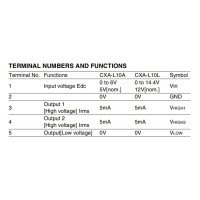 TDK CXA-L10L 4.5W CFL and UV LAMP Inverter Driver