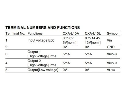 TDK CXA-L10L 4.5W CFL and UV LAMP Inverter Driver