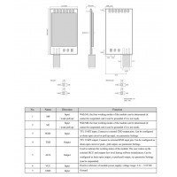 LORA Wireless UART 868Mhz-915MHz 20dbm Transceiver 5km LOS Range E32-900T20D V8