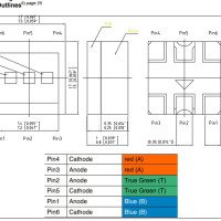 Osram Multichip RGB LED LRTBR98G