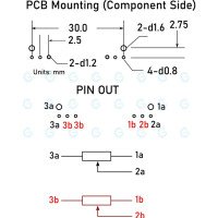 Panasonic Dual Slide Potentiometer 100KG x2 562 Open Frame Center Detent
