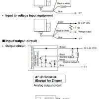 Keyence Digital Vacuum Switch with Analog Output  -101.3kPa AP-31A [USED]