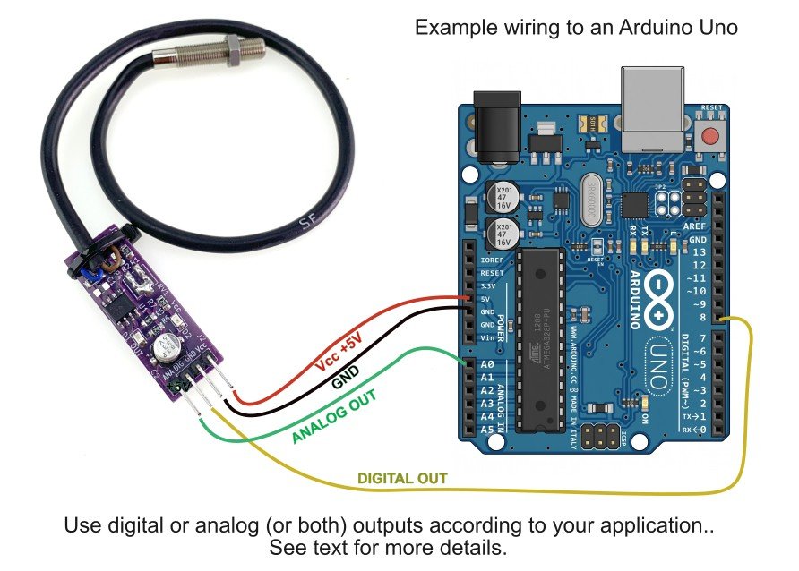 metal detector module