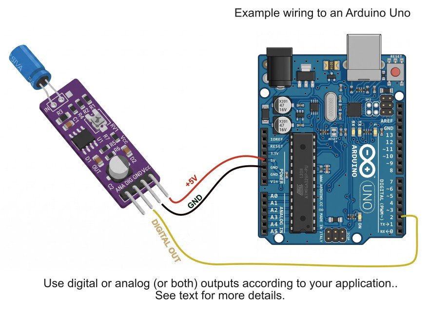 Wiring Example